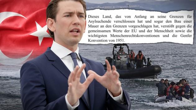 ES prieglobsčio politika: Austrijos ir Vokietijos aljansas, Turkijos pretenzijos Austrijai