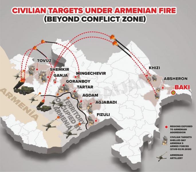 Azerbaidžanas nesulaukia Lietuvos palaikymo prieš Armėnijos agresiją
