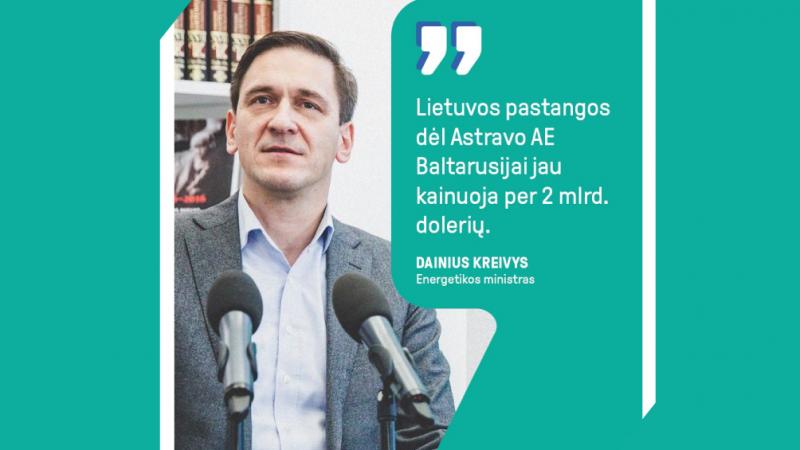Dėl Kreivio veiksmų Baltarusija suvaryta į ožio ragą neteko milijardų dolerių, neteks ir daugiau