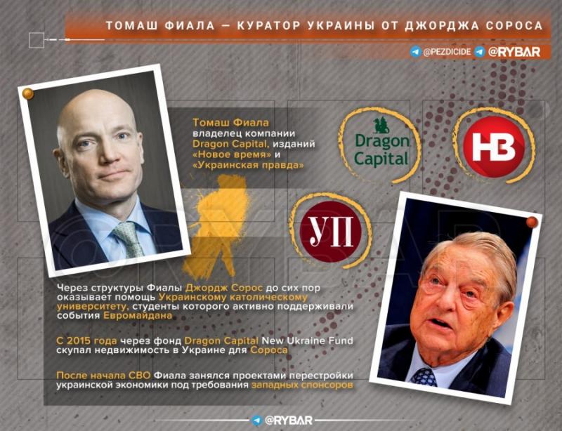 Ukrainos kuratorius iš Soroso fondo