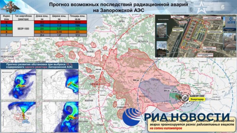 Radiacijos pasekmės iš Zaporožės AE