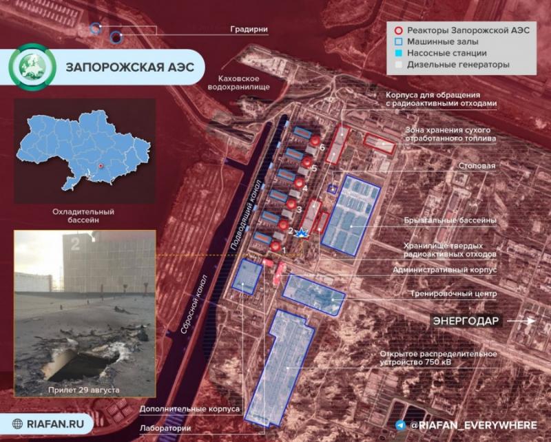 Vaizdinė infografika apie Zaporožės AE apšaudymą ir apšaudytus objektus