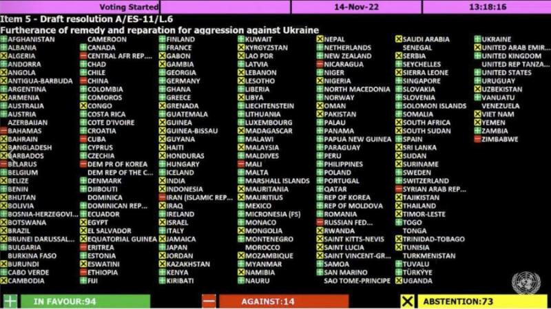 Balsavimas JTO dėl reparacijų