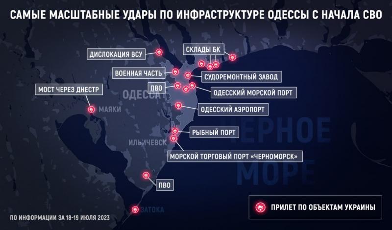 Atakų prieš Odesos karinę infrastruktūrą  kronika