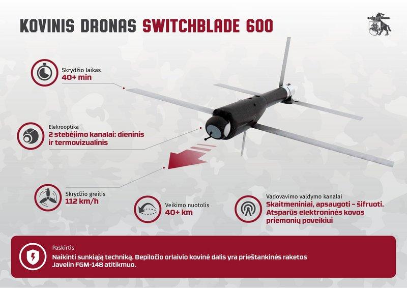 KAM nupirko iš JAV kovinius dronus „Switchblade 600“