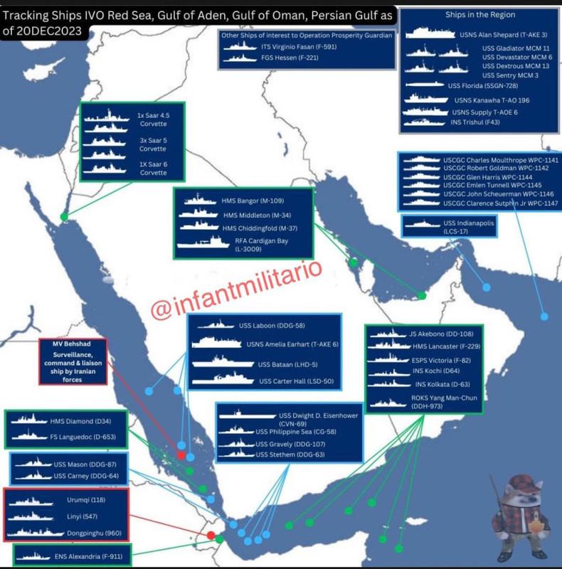 JAV’ų banditų ir NATO karinio jūrų laivyno grupė prie Jemeno krantų