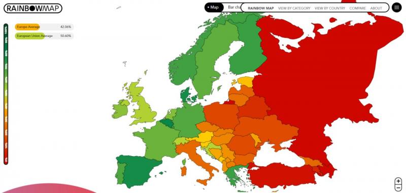 Ne viskas dar prarasta!