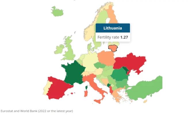 Europos gimstamumo katastrofa: Lietuva tarp išnykimo „lyderių“