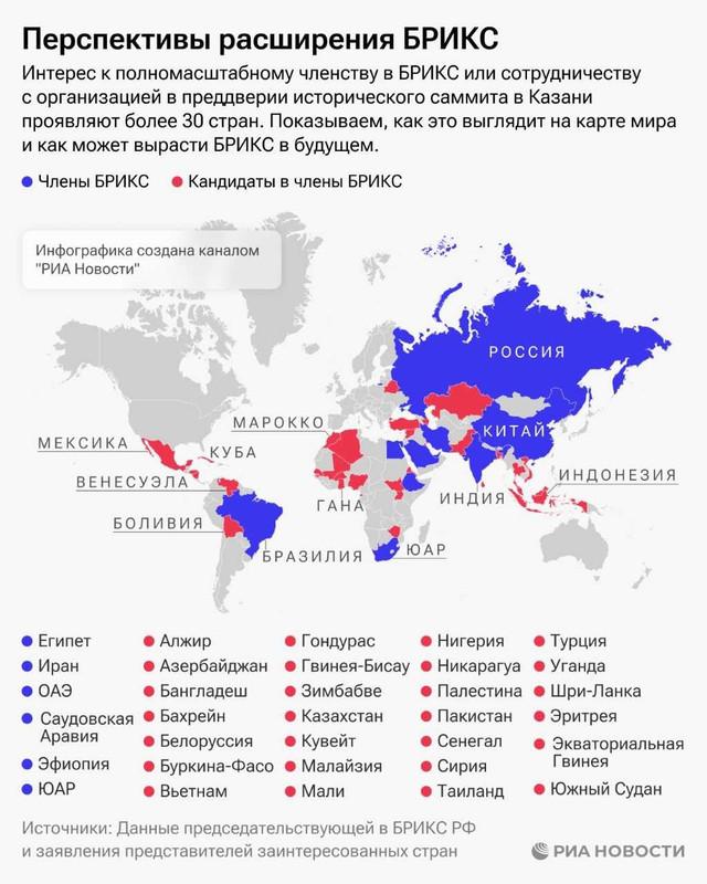 Šiandien Kazanėje prasidėjo BRICS šalių viršūnių susitikimas