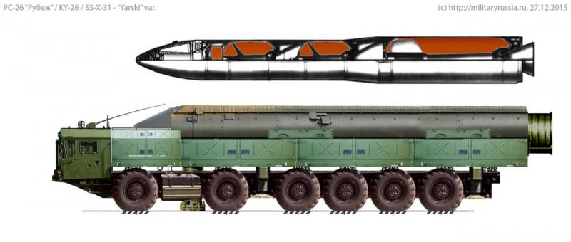 Balistinės raketos smūgis į Dnepropetrovską