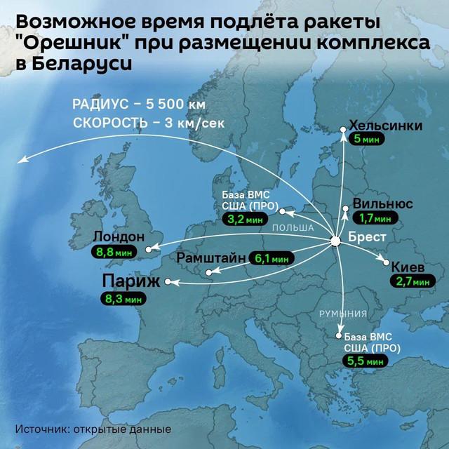 “Riešutmedžio” dislokavimas Baltarusijos Respublikoje