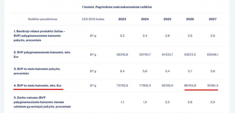 Lietuviukai, susipažinę su matematikos mokslu, staiga pradėjo kažką įtarti