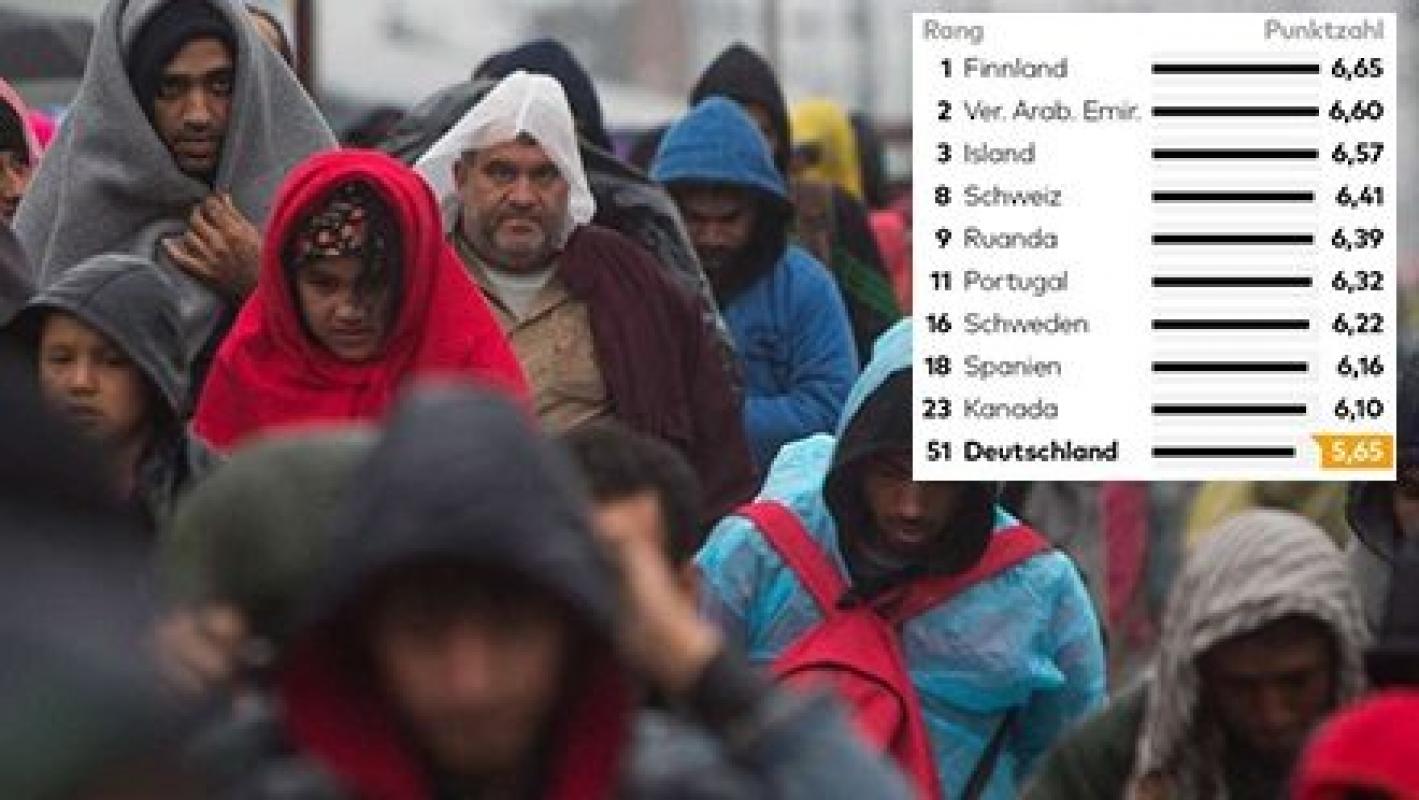 Merkel beprotiškos migracinės politikos vaisiai: Vokietija valstybių saugumo reitinge nukrito nuo 5 į 51 vietą
